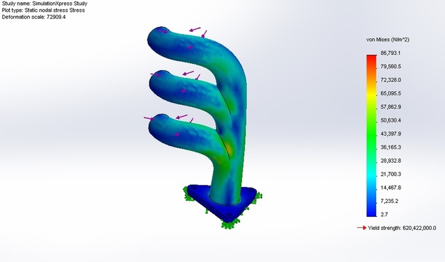 Stress Analysis Download Free 3d Model By Muhamed Zaki Cad Crowd