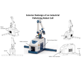 Exterior Redesign of an Industrial Palletizing Robot Cell
