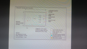 Smart home panel design