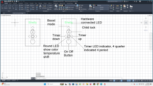 Smart home panel design