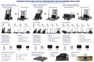 Portable Field Stand