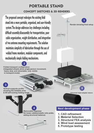 Portable Field Stand