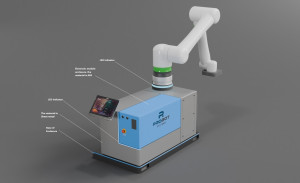 Exterior Redesign of an Industrial Palletizing Robot Cell