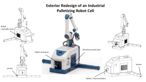 Exterior Redesign of an Industrial Palletizing Robot Cell
