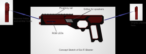 Laser Tag Sci-Fi Blaster Design